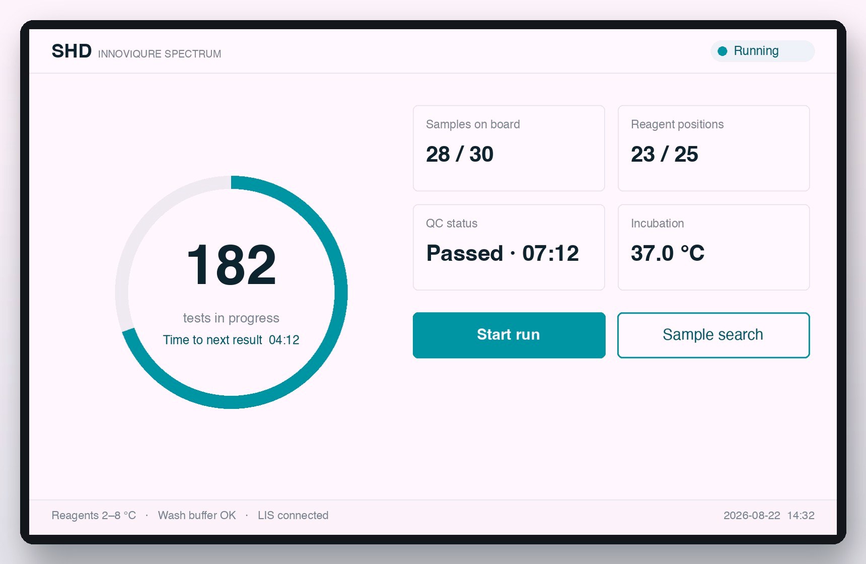 INNOVIQURE software interface